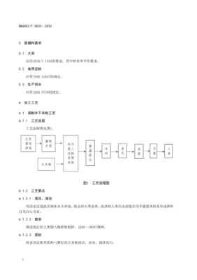 DB4502∕T 0032-2022 预包装柳州螺蛳粉原料加工技术规程 第5部分:调制半干米粉∕半干粉条